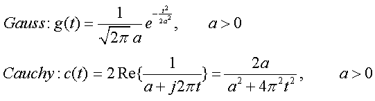 Dirac delta Function Approximation – DownRG